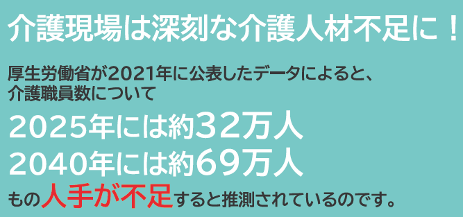 介護現場は深刻な介護人材不足に!厚生労働省が2021年に公表したデータによると、介護職員数について